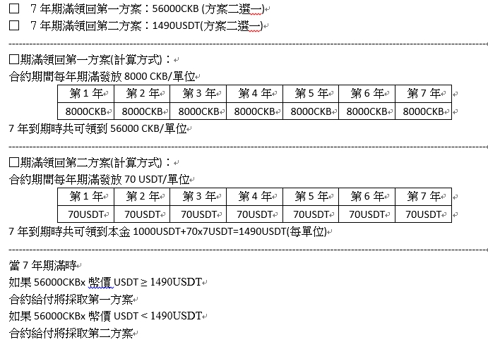  CKB挖礦合約專賣 